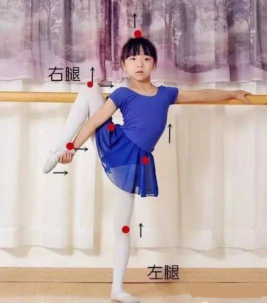 浩然舞蹈教學之「把桿搬旁腿」 浩然舞蹈教學之「把桿搬旁腿」