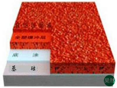 自結(jié)紋塑膠跑道材料 自結(jié)紋塑膠跑道材料